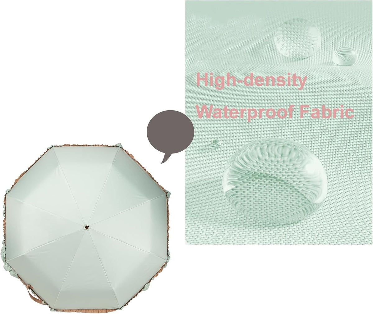 Floral Edge Compact Umbrella Folding Anti-UV Parasol with Hook Handle Sunproof Rainproof & Windproof Umbrella