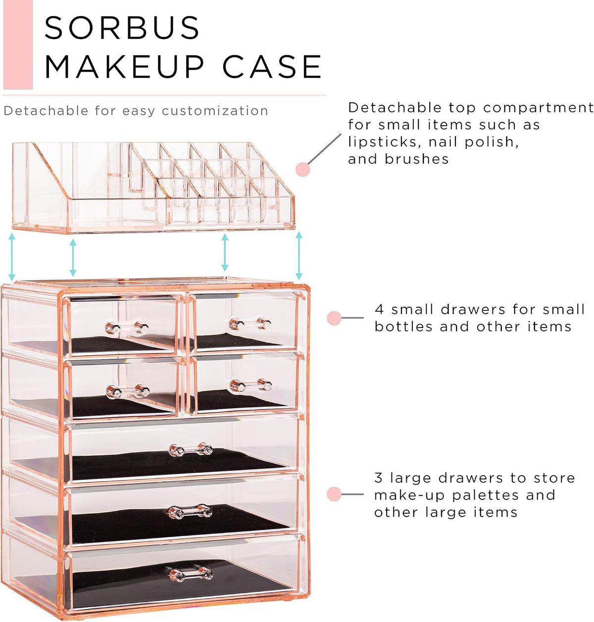 Makeup Organizer, 7-Drawer Acrylic 2-Piece Set (Pink)