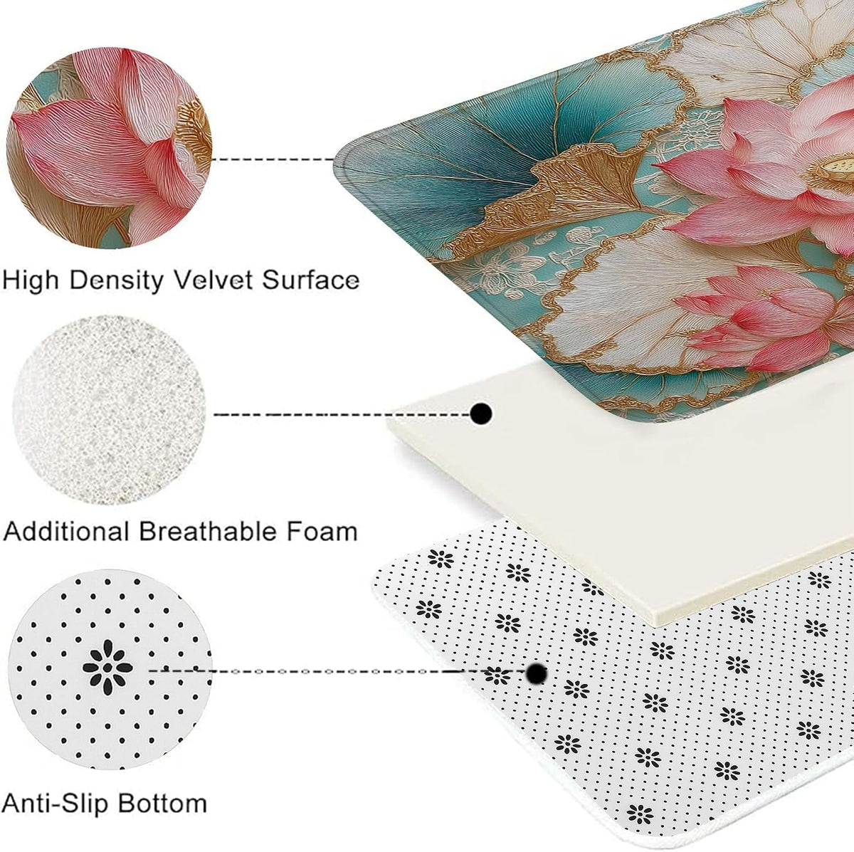 Water Lily Floral Quick Dry Bath Mat, Peach Flower and Leaf Design Non Slip Shower Mat, Memory Foam Washable Bath Rugs for Bathroom 20x32 Inch