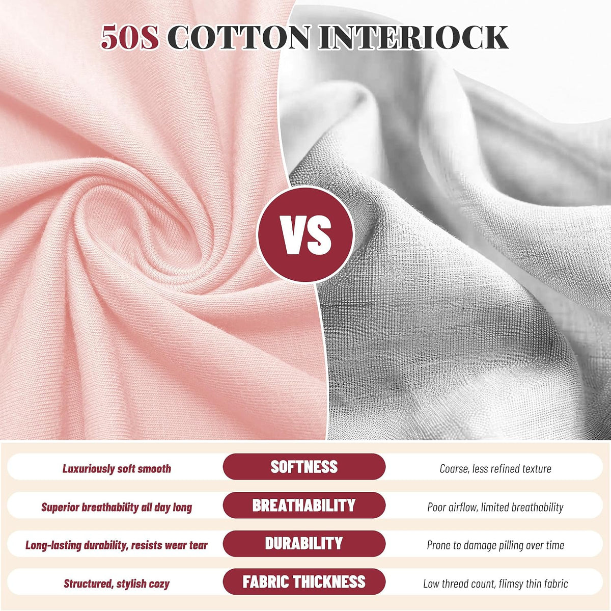Womens 100% Cotton Robe, Soft Lightweight Long Bathrobe for Home