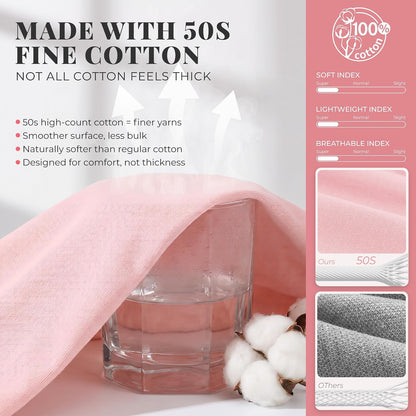 Womens 100% Cotton Robe, Soft Lightweight Long Bathrobe for Home