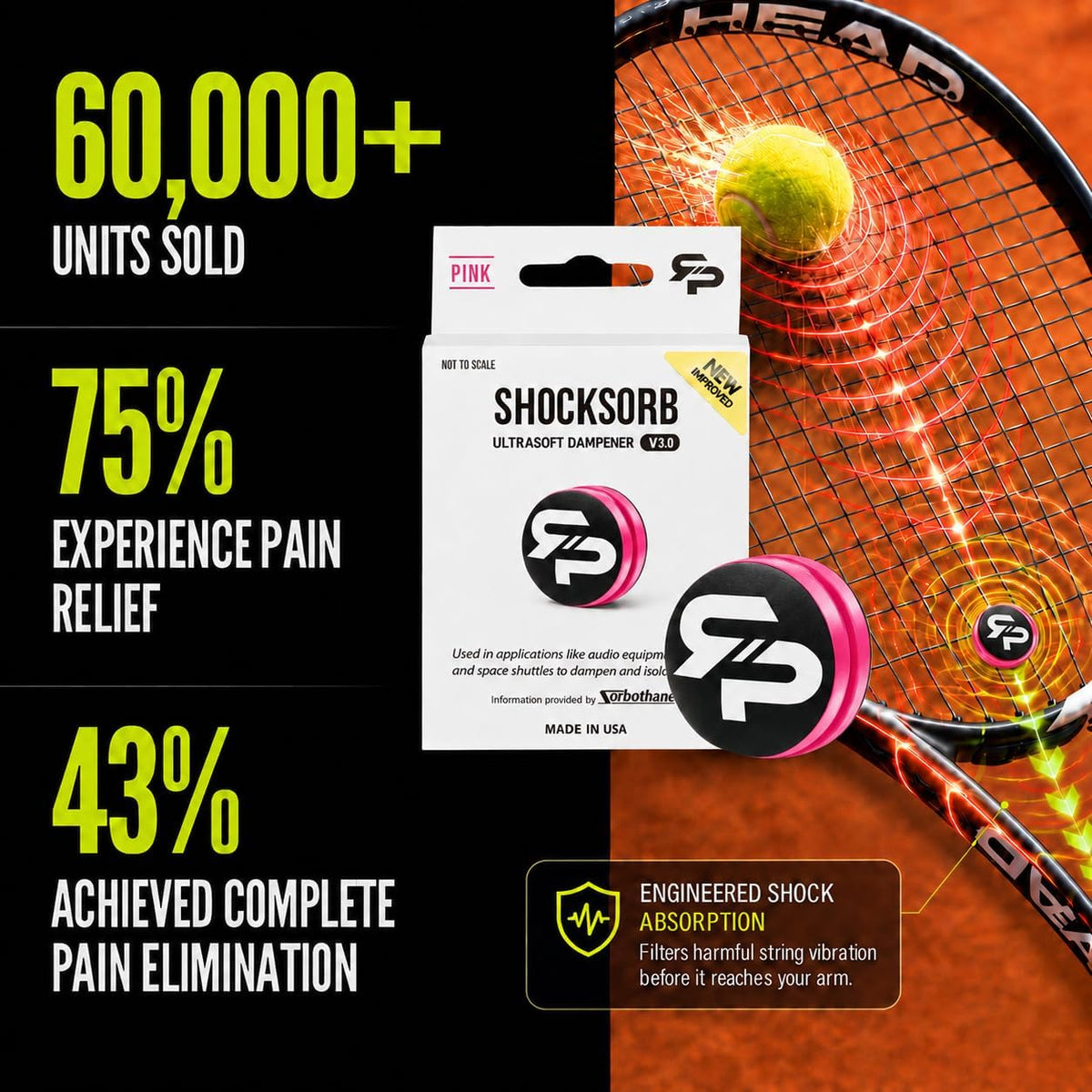 RTP Tennis Racket Vibration Dampener - ShockSorb Original or Ultrasoft V3