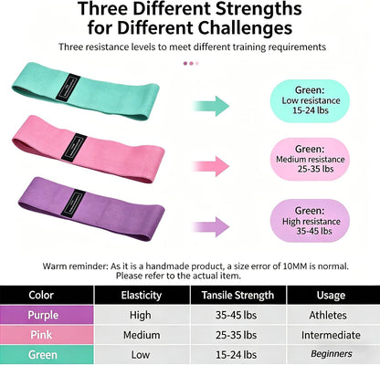 Yoga Stretch Bands Fitness Resistance Bands Set of 3 Lightweight Medium Triple Resistance Green Pink Purple for Sports Workout