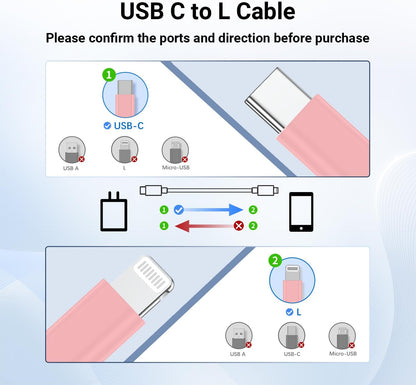 Phone Charger Fast Charging 10 FT for iPhone 14 13 Charger 2-Pack