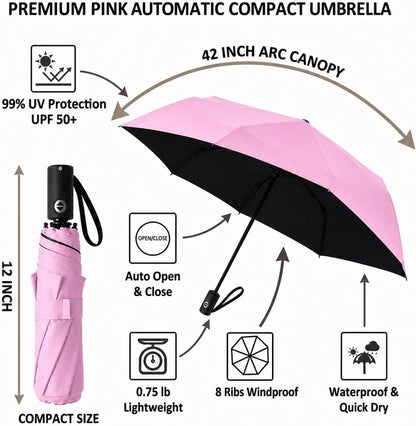 Compact Travel Umbrella Small Windproof Auto Open Close for UV Sun Protection UPF 50+ and Rain Fits Backpack Purse & Suitcase