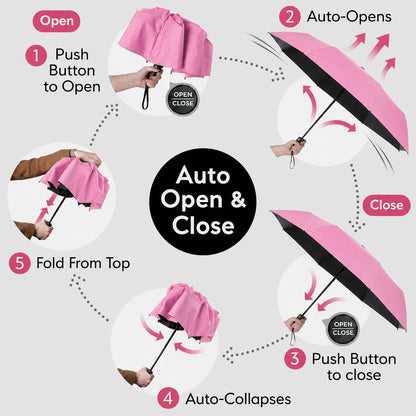 Compact Travel Umbrella Small Windproof Auto Open Close for UV Sun Protection UPF 50+ and Rain Fits Backpack Purse & Suitcase