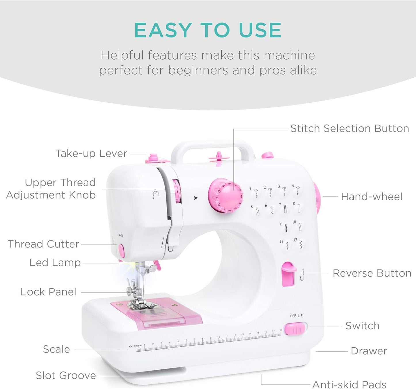Compact Sewing Machine, 42-Piece Beginners Kit, Multifunctional Portable 6V Beginner Sewing Machine w/ 12 Stitch Patterns, Light, Foot Pedal, Storage Drawer - Pink/White