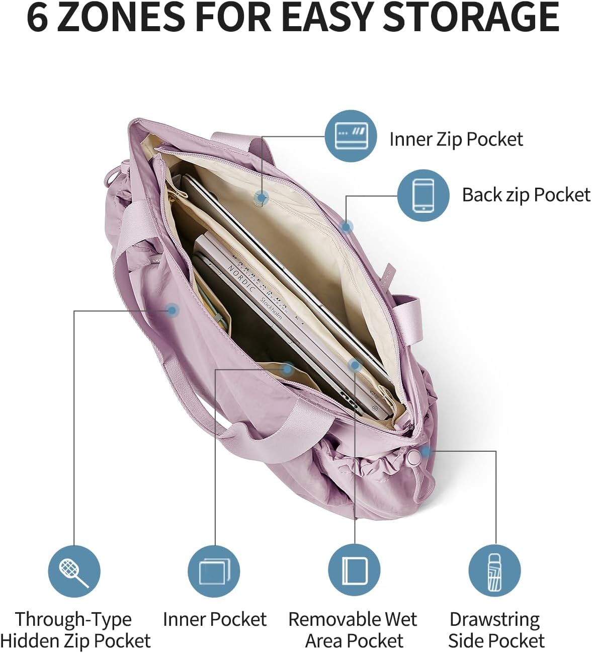 Gym Tote Bag for Women, Lightweight Yoga Mat Bag with Wet Dry Storage Pocket & Multi Pockets