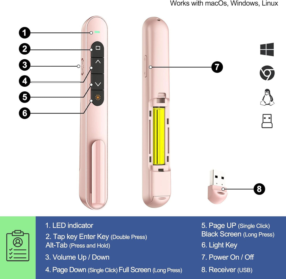 Presentation Clicker with Volume Control, Wireless Presenter Remote