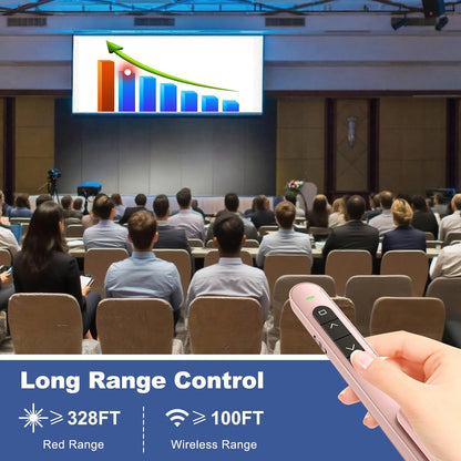 Presentation Clicker with Volume Control, Wireless Presenter Remote