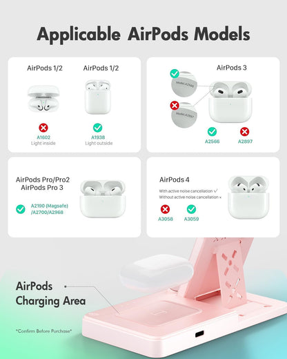 Wireless Charger iPhone Charging Station for Apple Multiple Devices