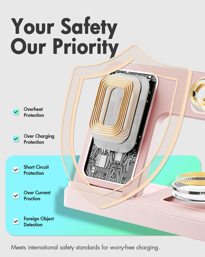Wireless Charger iPhone Charging Station for Apple Multiple Devices