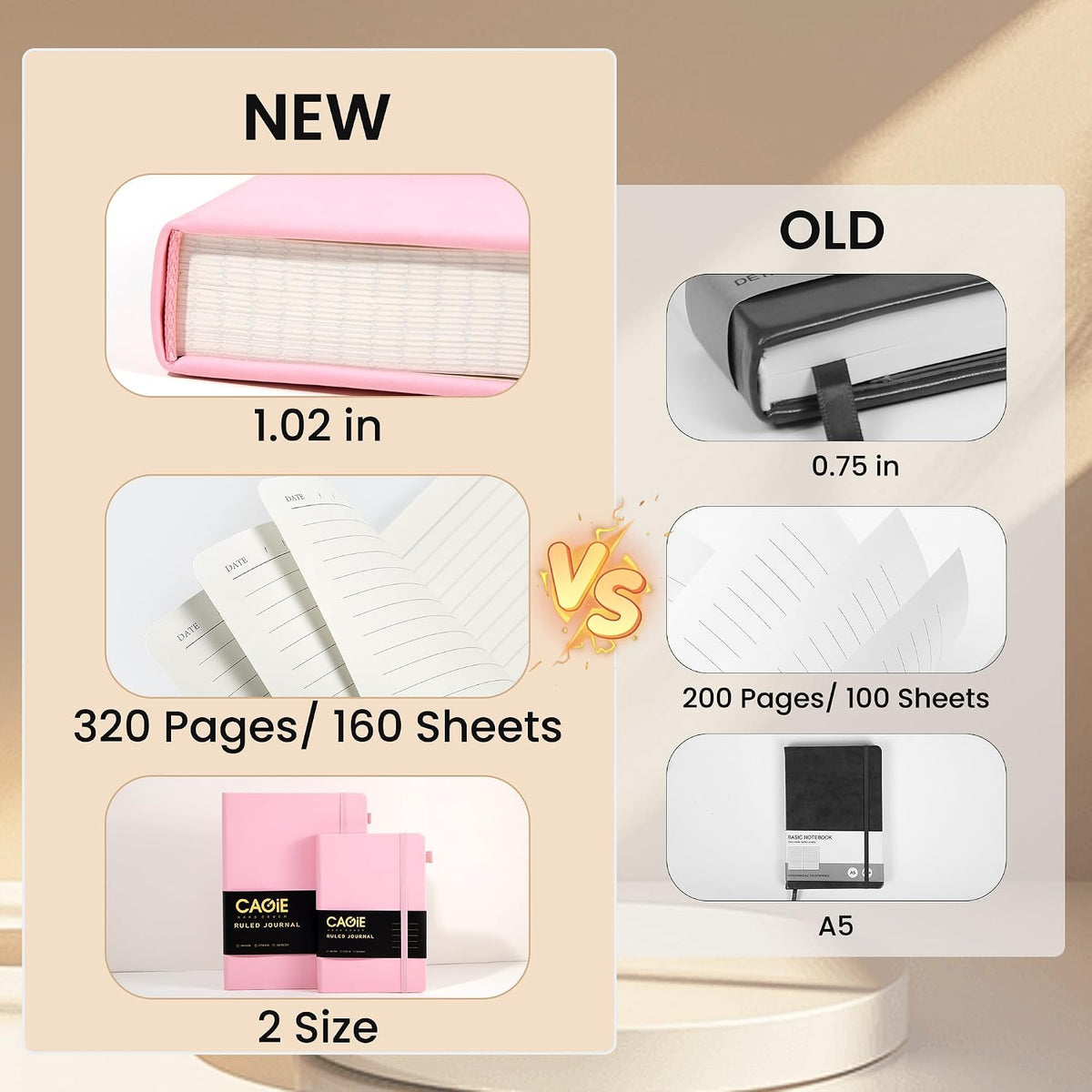 Pink Journal Notebook for Women Leather Journaling Diary Daily, A5