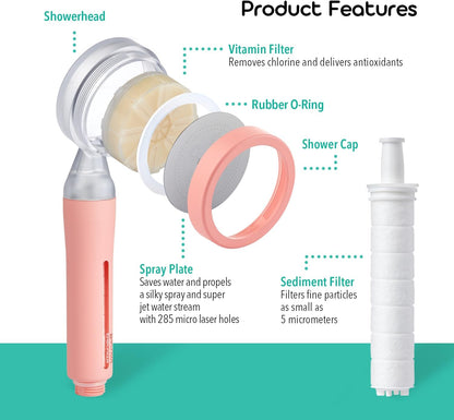 Pluo Handheld Filtered Showerhead Set (1 Vitamin C & Sediment Filter Included) with PVC Hose, Shower Head Holder - Pink