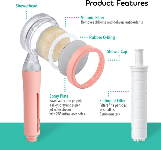 Pluo Handheld Filtered Showerhead Set (1 Vitamin C & Sediment Filter Included) with PVC Hose, Shower Head Holder - Pink