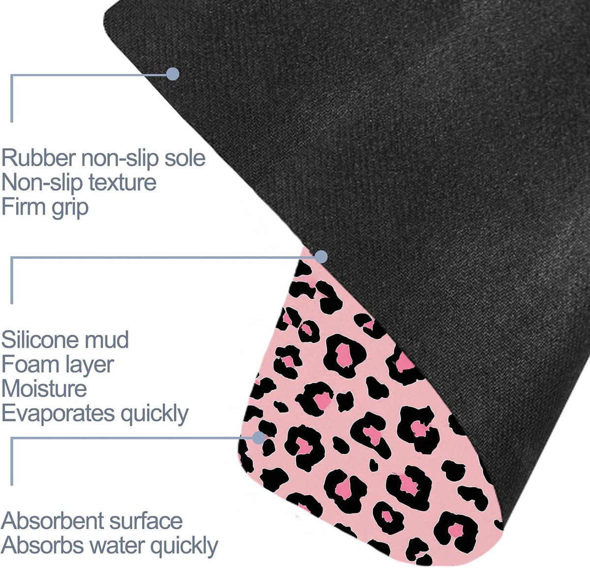 Bath Mats for Bathroom,Pink Leopard Print Bathroom Rugs,Modern Stylish Diatomaceous Bath Rug Quick Dry, Non Slip Super Absorbent Low Profile Doormat for Home Kitchen Patio 17 X 29.5 Inch