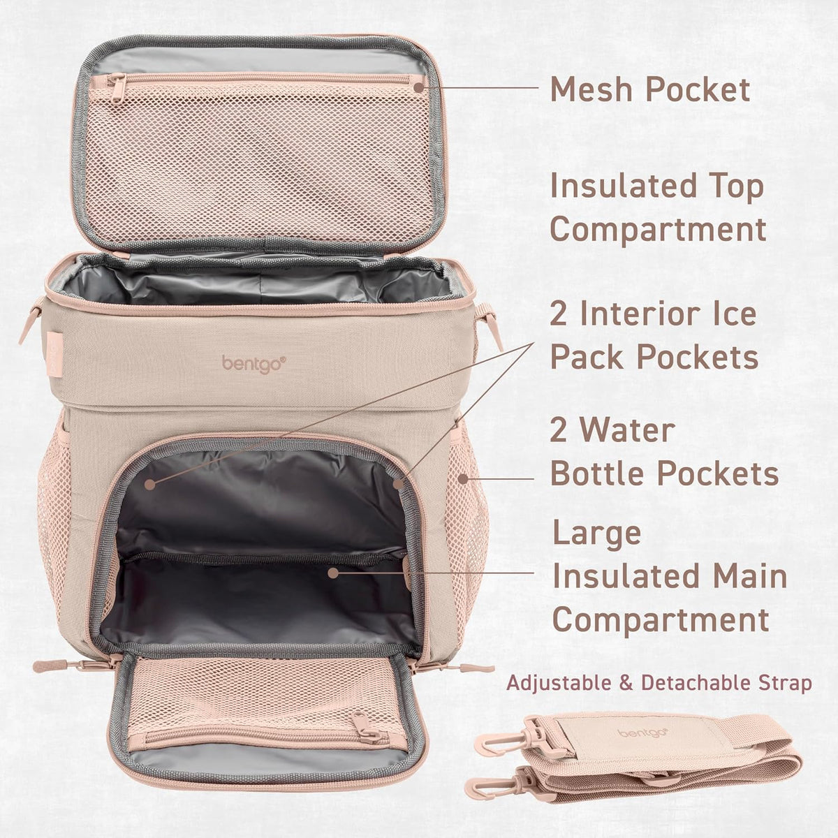 Prep Deluxe Insulated Meal Prep Lunch Bag for Adults, Holds 5 Meals