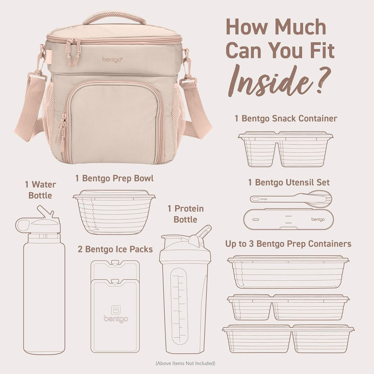 Prep Deluxe Insulated Meal Prep Lunch Bag for Adults, Holds 5 Meals