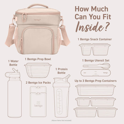 Prep Deluxe Insulated Meal Prep Lunch Bag for Adults, Holds 5 Meals