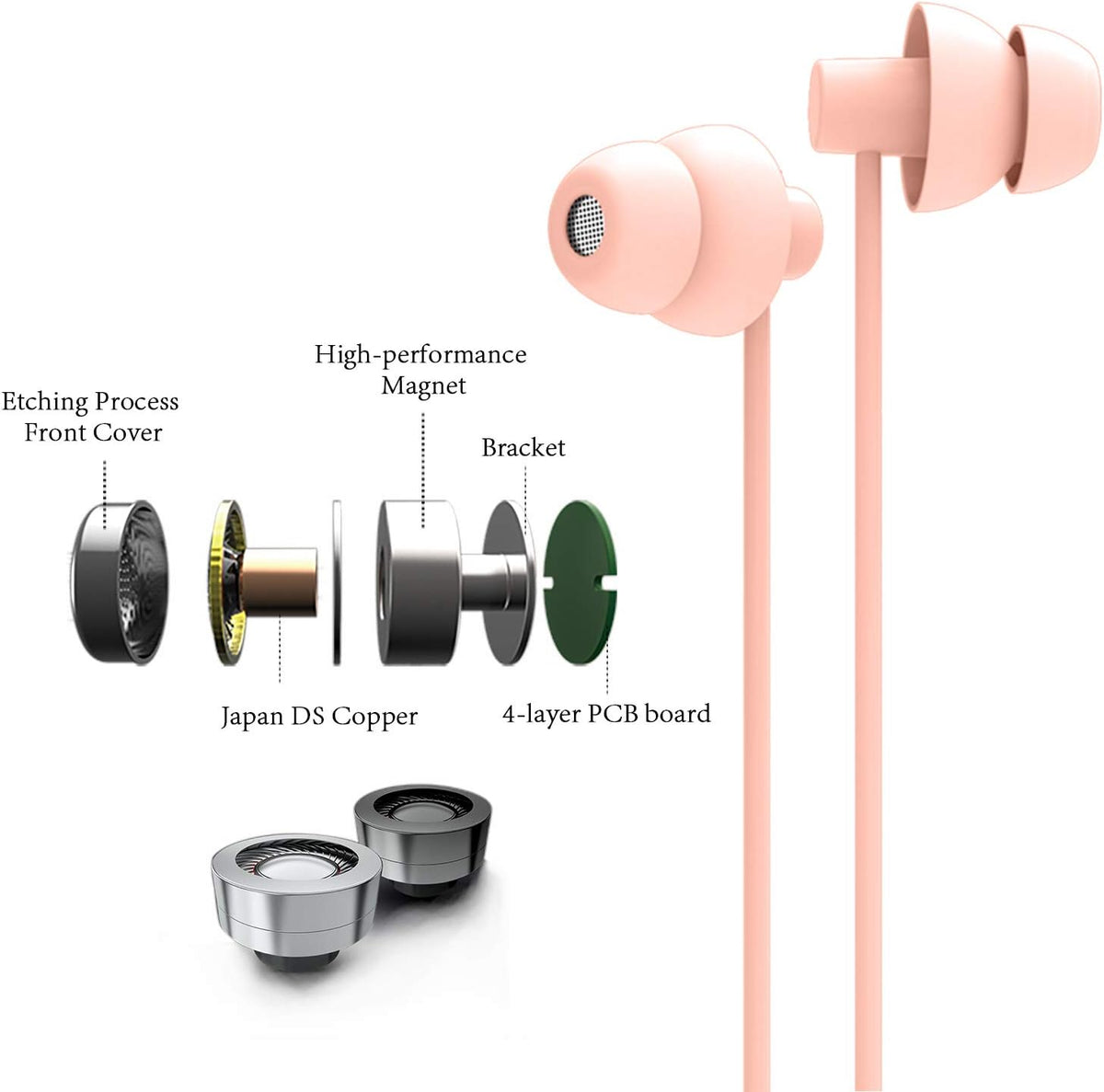 Super Mini Total Soft Silicon Earbuds Headphones with Mic for Cellphones iPad Tablet MP3 Laptop and Most 3.5mm Audio Player, Coral Pink