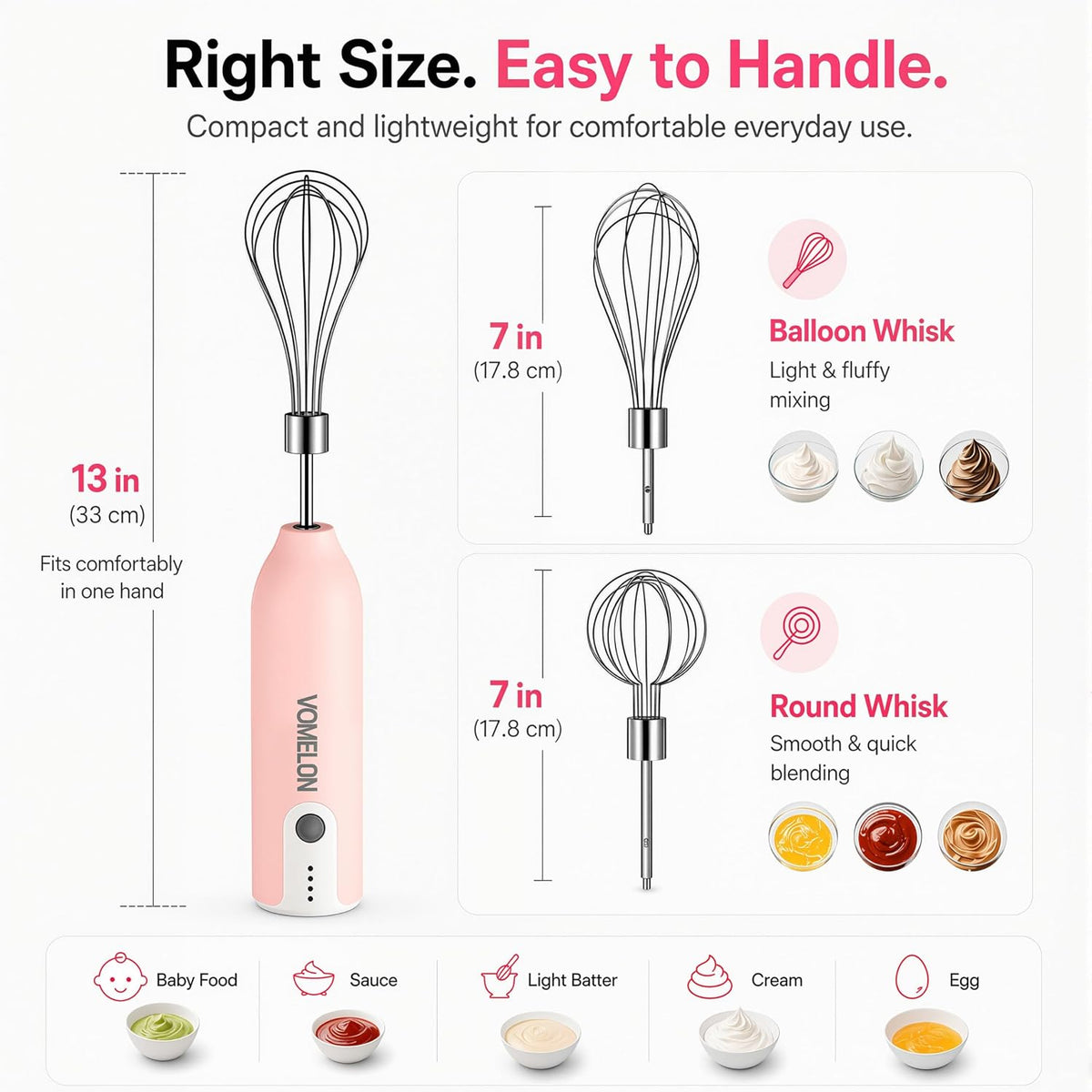 Electric Egg Beater Whisk, USB Charging Mixer, Three-Speed Adjustment, Suitable for Whisking Eggs, Cream, Sauce, Jam Supplements and More, Pink