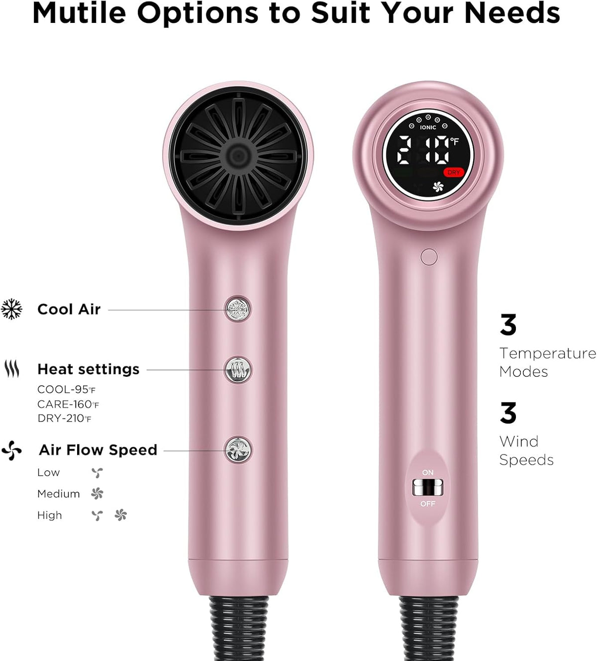 Hair Dryer, IG 110, 000 RPM High-Speed Blow Dryer with LED Display, 1300W Low Noise Negative Ionic Hairdryer, 3 Temps & 3 Speeds Cool Switch & Memory Function, Lightweight, Rose Pink