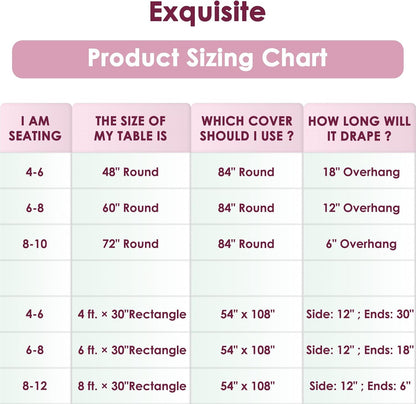 10 Pcs Pink Round Plastic Table Cloth Disposable, 84 Inch