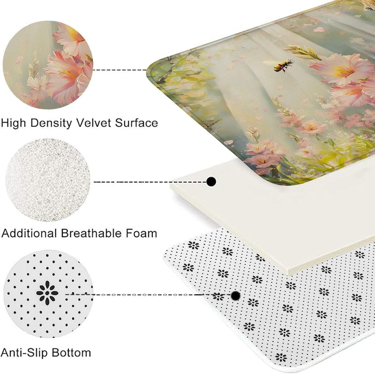 Floral Paradise Quick Dry Bath Mat, Elegant Peach Blossoms Botanical Non Slip Shower Mat, Spring Decorative Washable Bath Rugs for Bathroom Toilet Restroom 20x32 Inch
