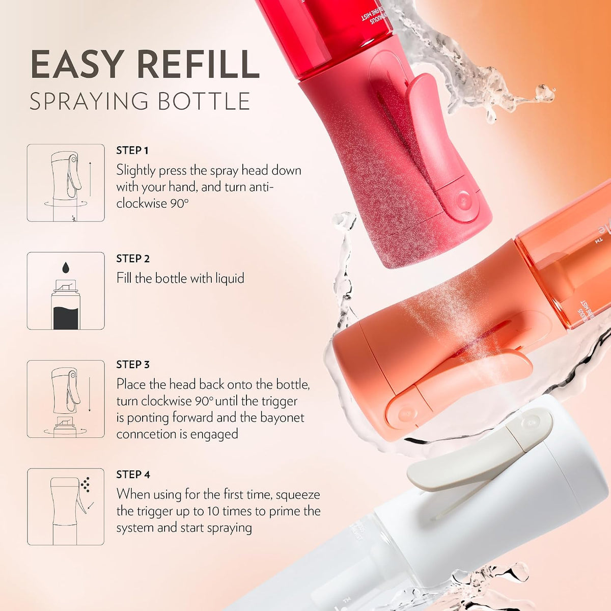 MyStyle Travel Continuous Spray Bottle, 3.04oz/90ml, Pink