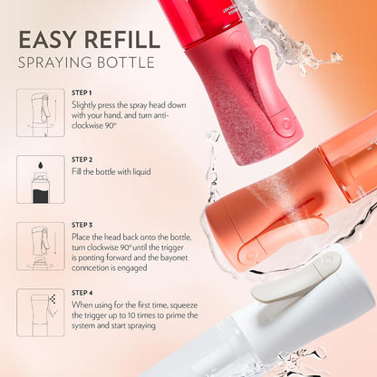 MyStyle Travel Continuous Spray Bottle, 3.04oz/90ml, Pink
