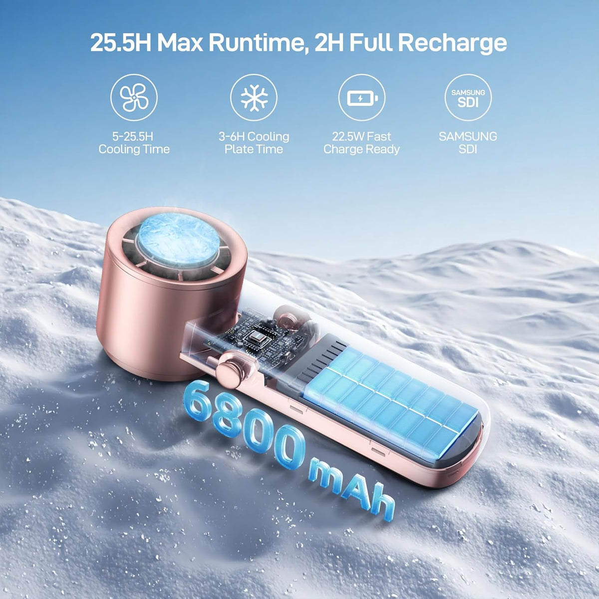 Portable Handheld Fan with Ice Cooler - 25H Runtime, Rechargeable 6800mAh Personal Turbo Fan with Power Bank, Fast Charging, 0-100 Speed, Gifts for Women, Summer Travel Essentials, Rose Gold