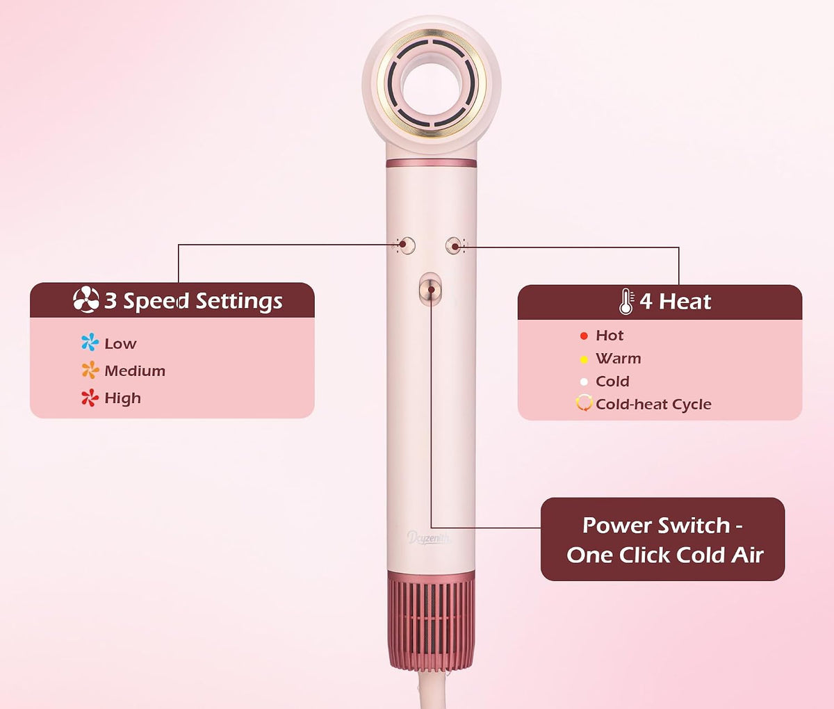 High-Speed Hair Dryer Brush, 3-in-1 Hot Air Styler with Dual-Direction Auto-Wrap Curler, 720 Million Ionic Blow Dryer Brush Fast Drying & Frizz-Free Styling,Includes Travel Bag, Pink