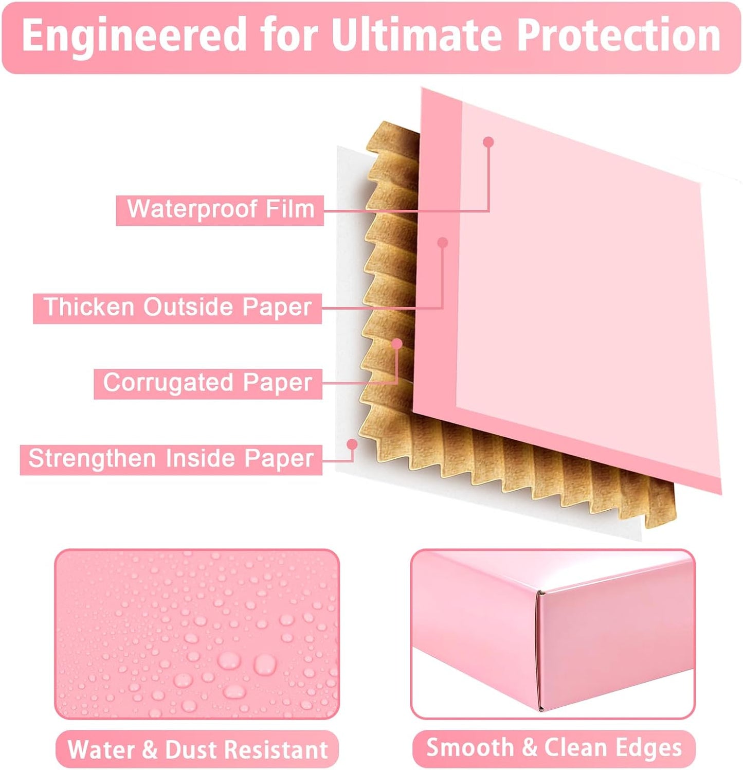10"x8"x2" Glossy Pink Shipping Boxes, 40 Pack Corrugated Cardboard Mailing Boxes for Small Business Packaging, Shipping T-Shirts, Comic Books