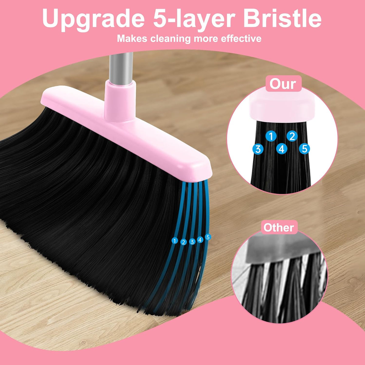 Broom and Dustpan Set for Home, 52” Long Handle Broom with Dustpan Combo Set with Dust Pan Teeth to Clean Hair Sweeping Set for Kitchen Hardwood Floors Pet Hair (Pink)