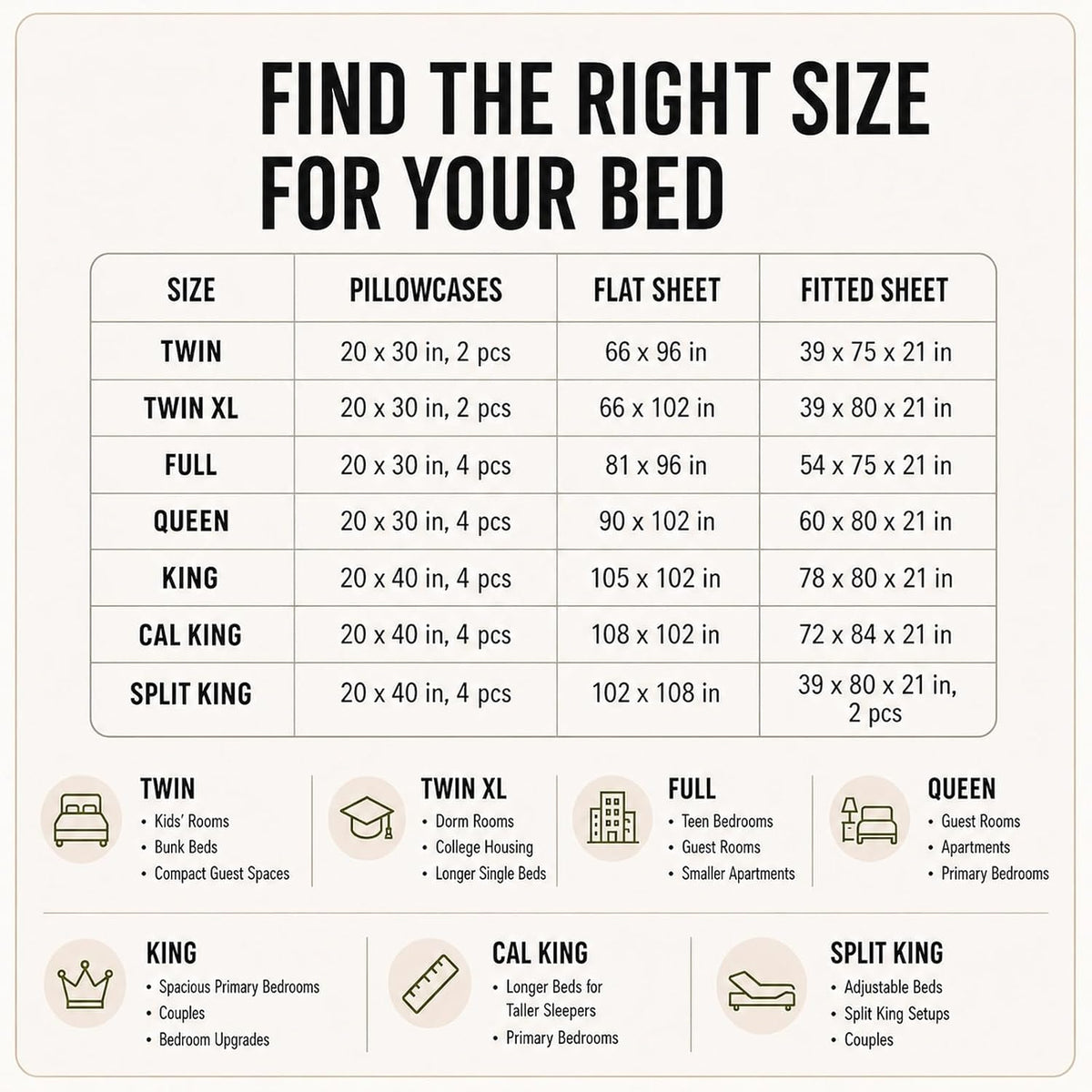 6-Piece Queen Sheet Set, Fits 18-21 Inch Mattresses, Oeko-TEX