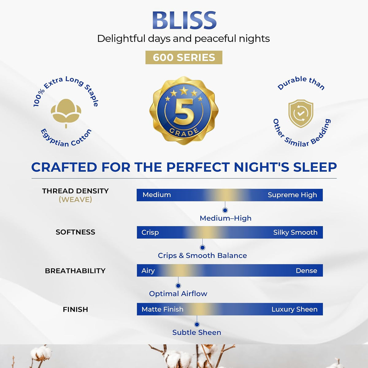 100% Egyptian Cotton Pillow Cases Queen Size Set of 2 - Luxury 600 Series Bliss Collection Queen Pillow Cases (Blush), Soft Cooling Hotel Cotton Pillowcases, Sateen Finish