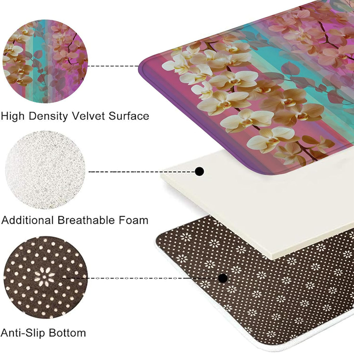 Spring Floral Quick Dry Bath Mat, Vibrant Peach Blossom Pattern Non Slip Shower Mat, Elegant Memory Foam Washable Bath Rugs for Bathroom Toilet Restroom Decorative 20x32 Inch