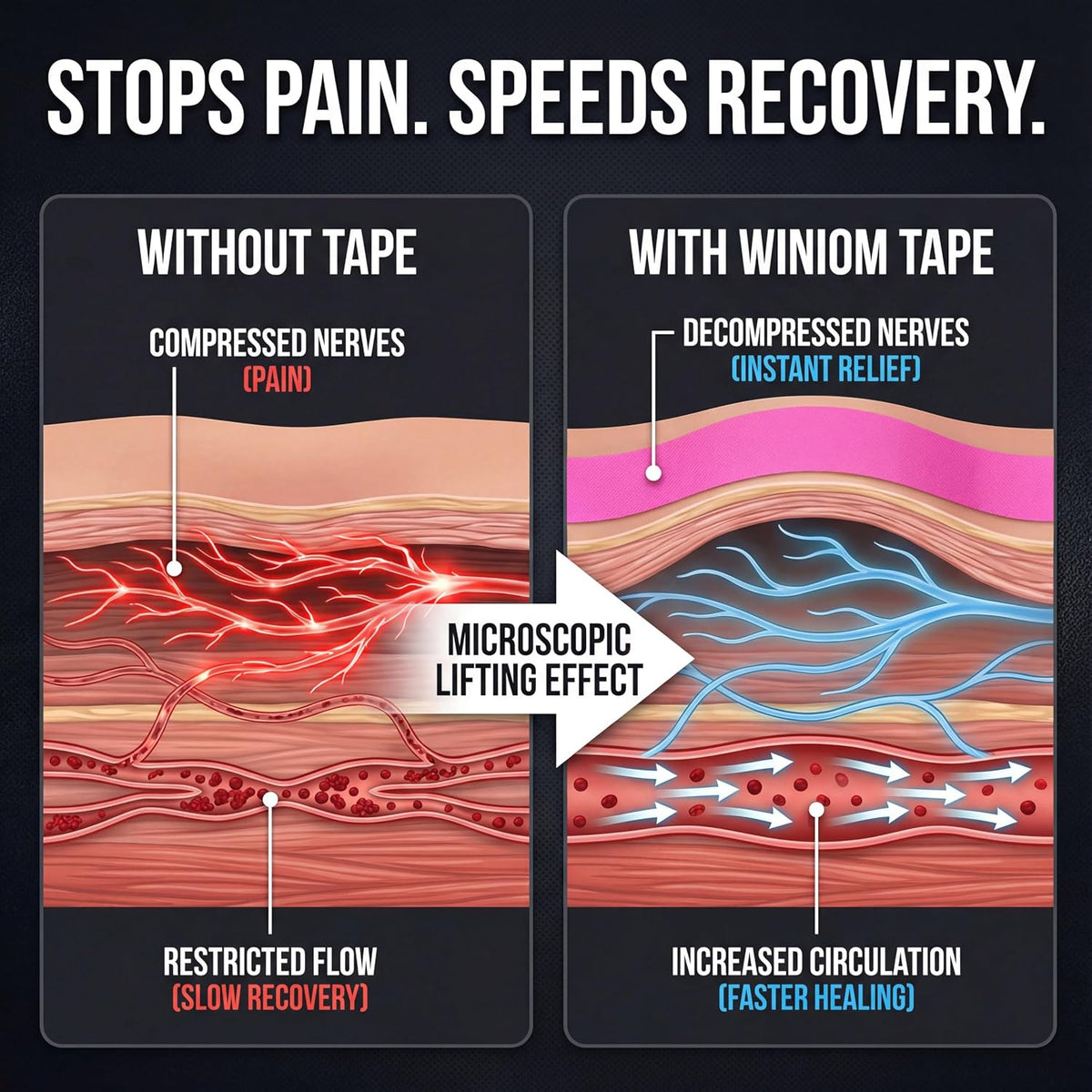 Kinesiology Tape - Waterproof Athletic Sports Tape for Knee, Shoulder, Arm & Back Support | 3-5 Day Adhesion, Hypoallergenic & Latex-Free + Taping Guide (Uncut, 2inx16.4ft, Wild Pink, 2-Roll)