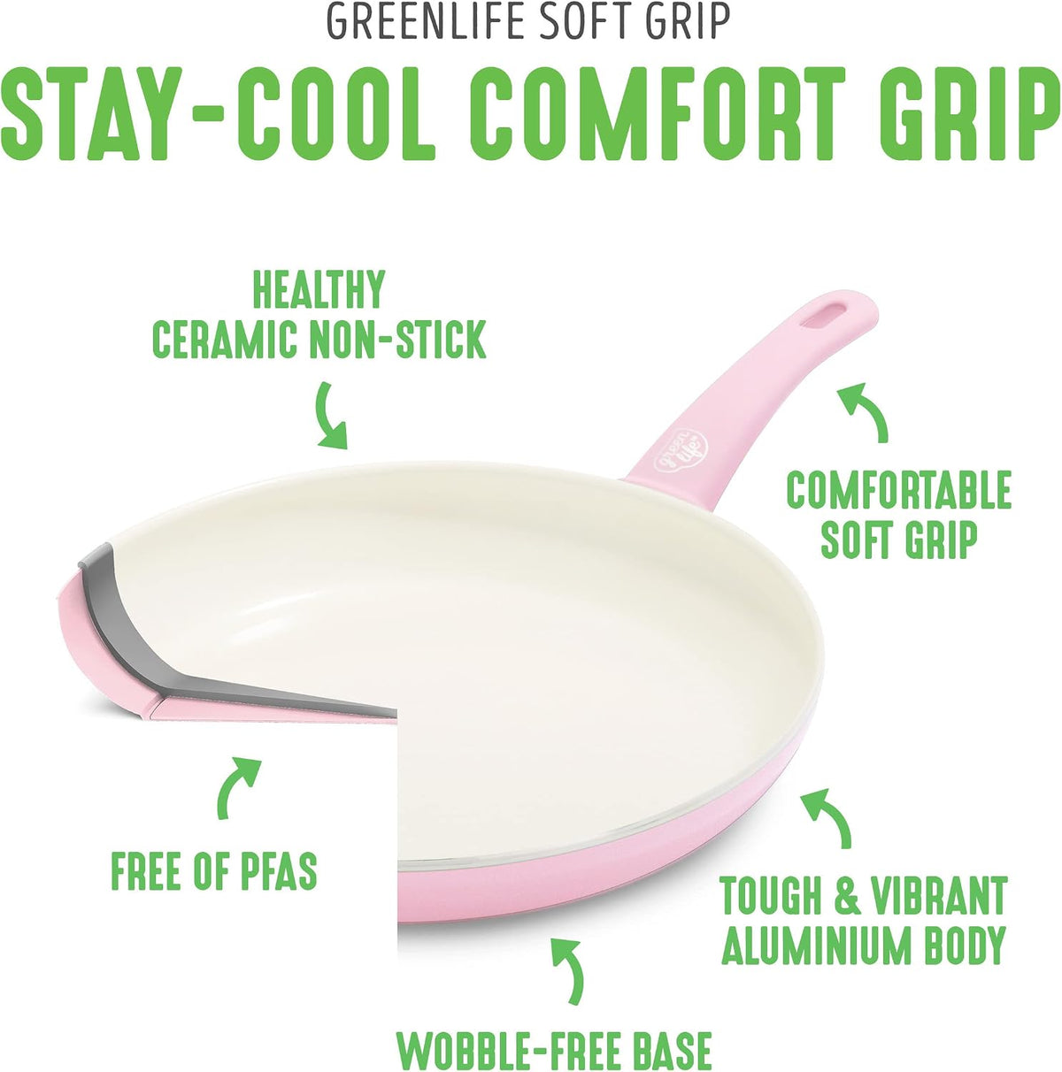 Non Stick Fry Pan Set (7" & 10"), Non-Toxic PFAS-Free Ceramic Skillets, Dishwasher & Oven Safe, Egg Omelet Frying Pans, Stay- Cool Handles, Kitchen Home Cooking Essentials, Pink