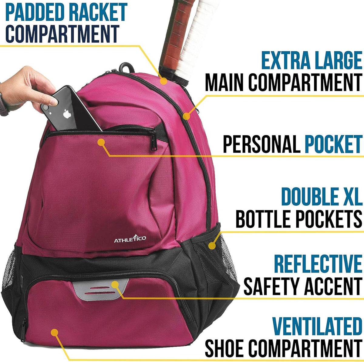 Premier Tennis Backpack - Tennis Bag Holds 2 Rackets in Padded Compartment | Separate Ventilated Shoe Compartment | Tennis Bags for Men or Women