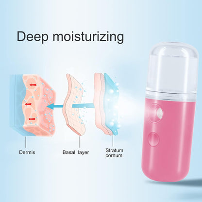 Nano Facial Mister, Nano Mister for Eyelash Extensions Face Daily Care Pink