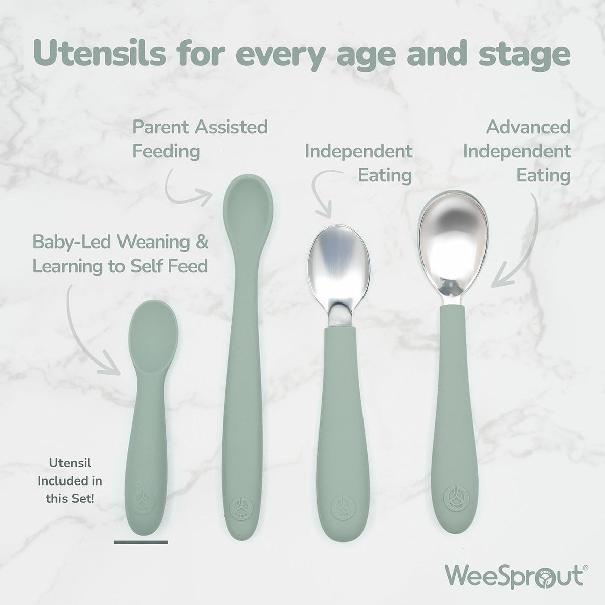 Baby Spoons for Self Feeding 6 Months +, Soft & Durable Silicone Utensils for Sensitive Gums & Teeth, Easy Grip Handles & Shorter Length for Little Hands, 3 Pack + Carrying Case