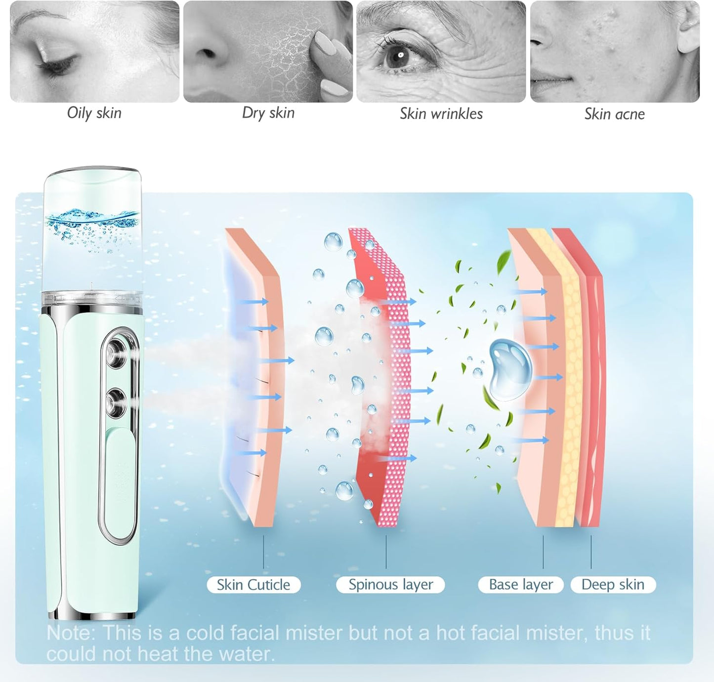 Nano Mister for Eyelash Extensions, Portable Facial Mist Sprayer with 2 Nozzles, 30ml Water Tank - USB Rechargeable Handheld Face Atomizer for Makeup and Skin Hydration - Pink