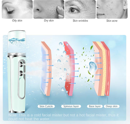 Nano Mister for Eyelash Extensions, Portable Facial Mist Sprayer with 2 Nozzles, 30ml Water Tank - USB Rechargeable Handheld Face Atomizer for Makeup and Skin Hydration - Pink