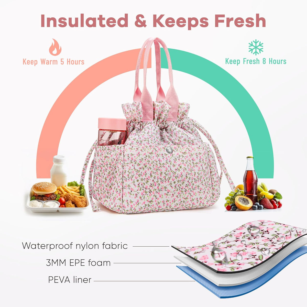 Lunch Bag Women Insulated Lunch Box with Water Bottle Holder