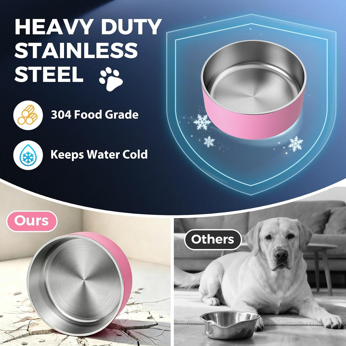 2 Pack Stainless Steel Dog Bowls,Outdoor Dog Water Bowl and Food Bowl,Pink