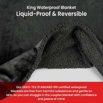 Waterproof Blanket King Size 80x90 - Triple Layer TPU Protection for Bed, Couch, Sofa - Soft Fleece Absorbent Throw for Adults, Kids, Pets, Incontinence - Machine Washable Reusable Mattress Protector