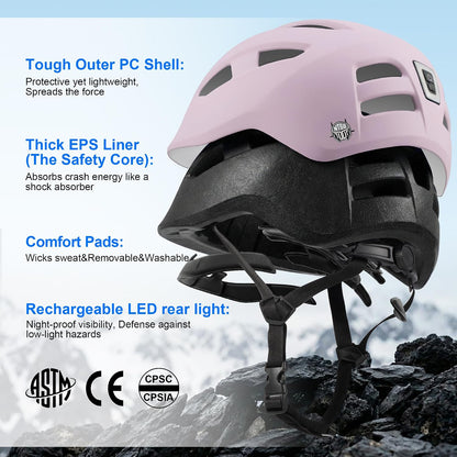 Adult Bike/Scooter Helmet Rear Light CPSC/ASTM Cert