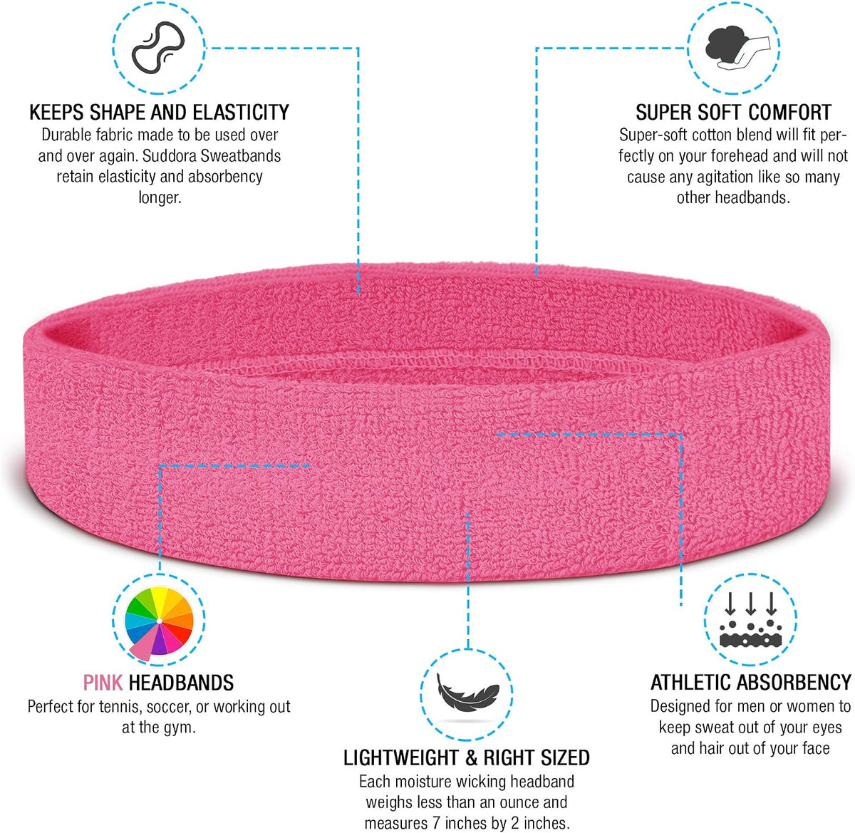 Workout Headband for Men and Women, Moisture-Wicking Athletic Sweatband, Lightweight Cotton Terry Cloth Bands for Basketball, Tennis, Football, Gym, Running, Cosplay & Costumes