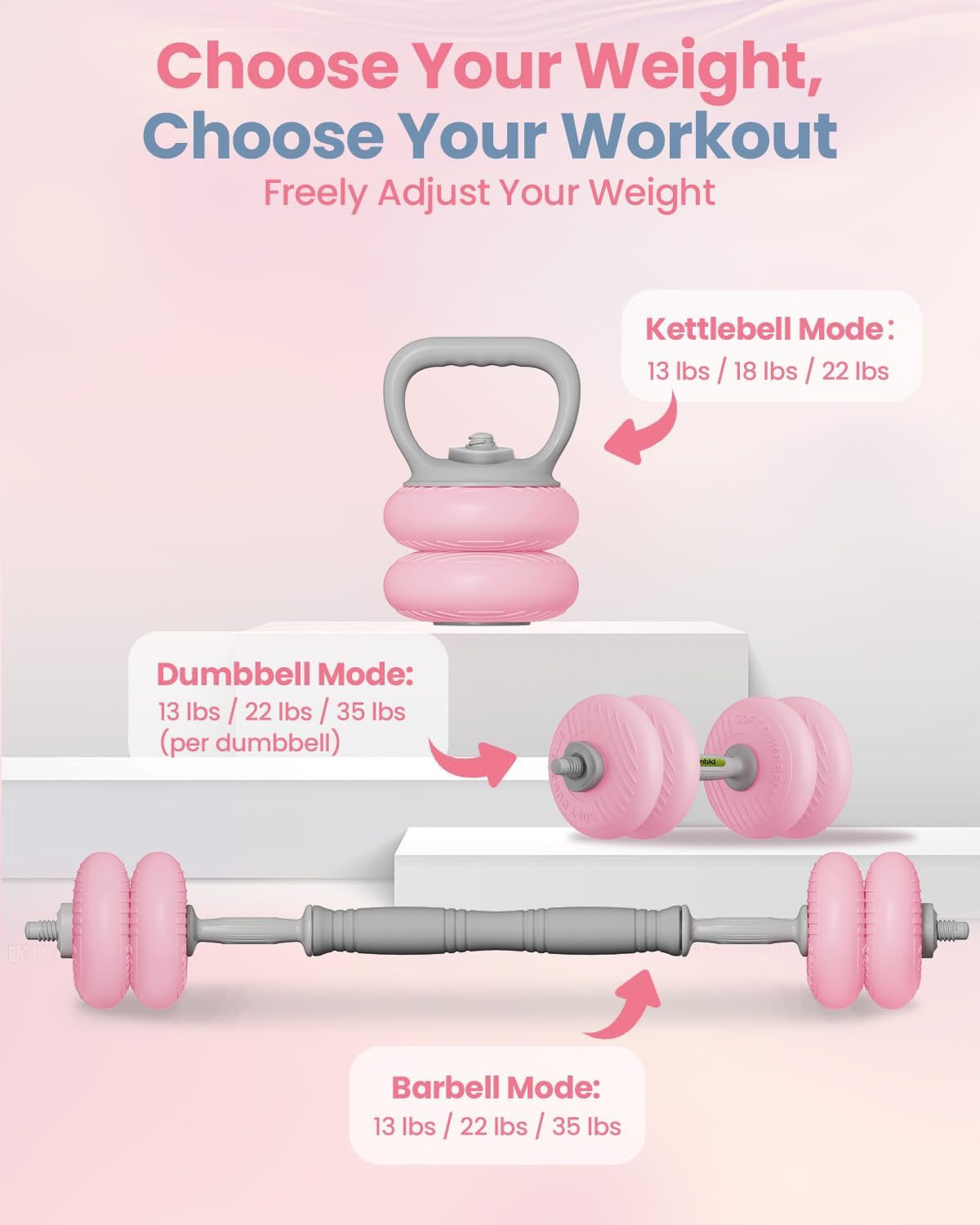 Adjustable Dumbbell Set, 4-in-1 Dumbbell, Kettlebell, Barbell&Plate